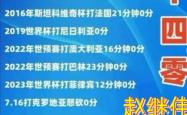 lol全球总决赛-包含国家队在香港破纪录引热议的词条