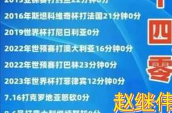 lol全球总决赛-包含国家队在香港破纪录引热议的词条
