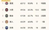 lol转区-独行侠客场胜热火，稳固西部前八