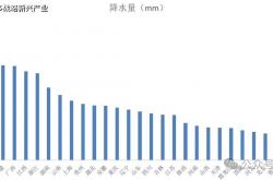 lol官网-滚球预测盘口突变，业内人士深度分析的简单介绍