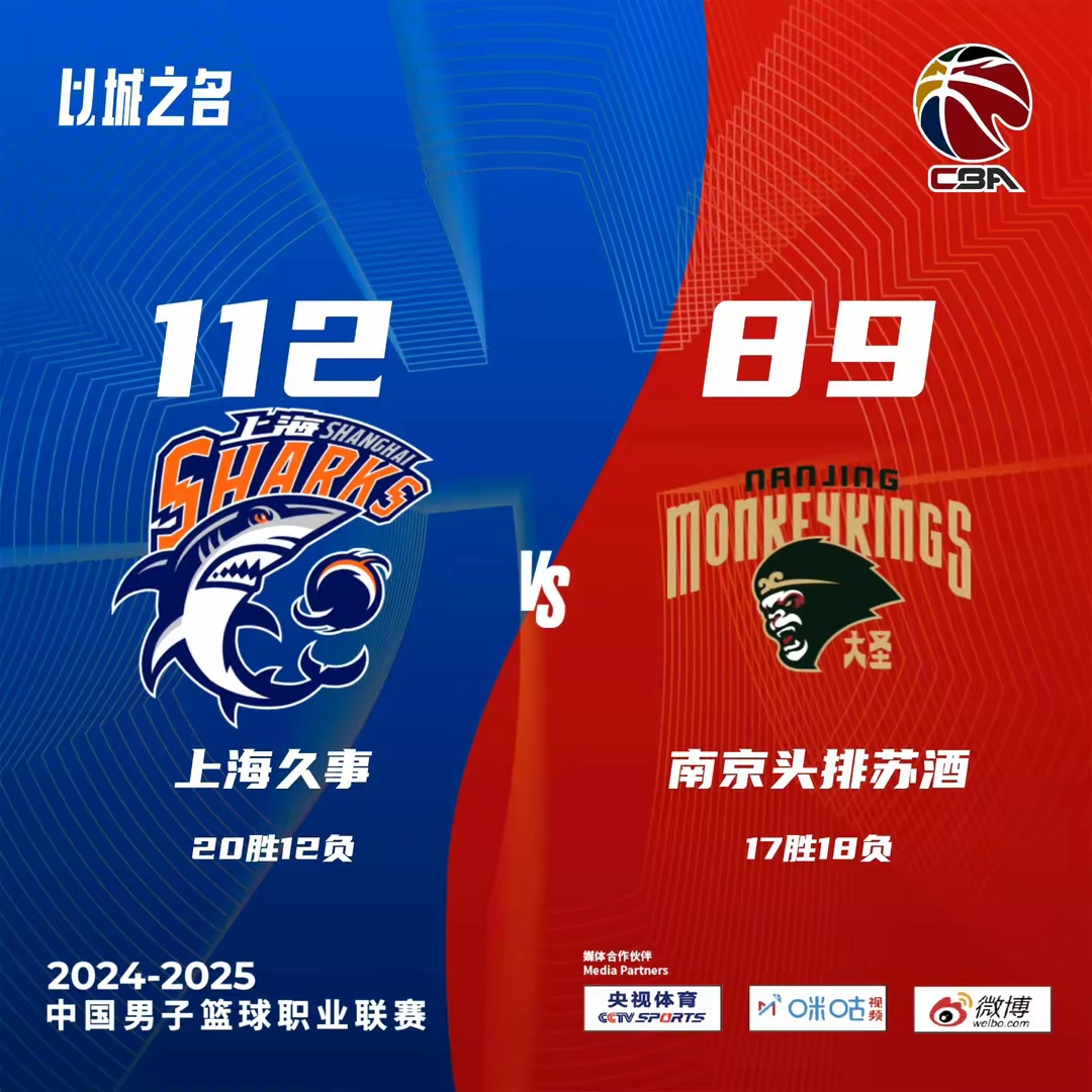 CBA比赛中球员争夺MVP，争议不断