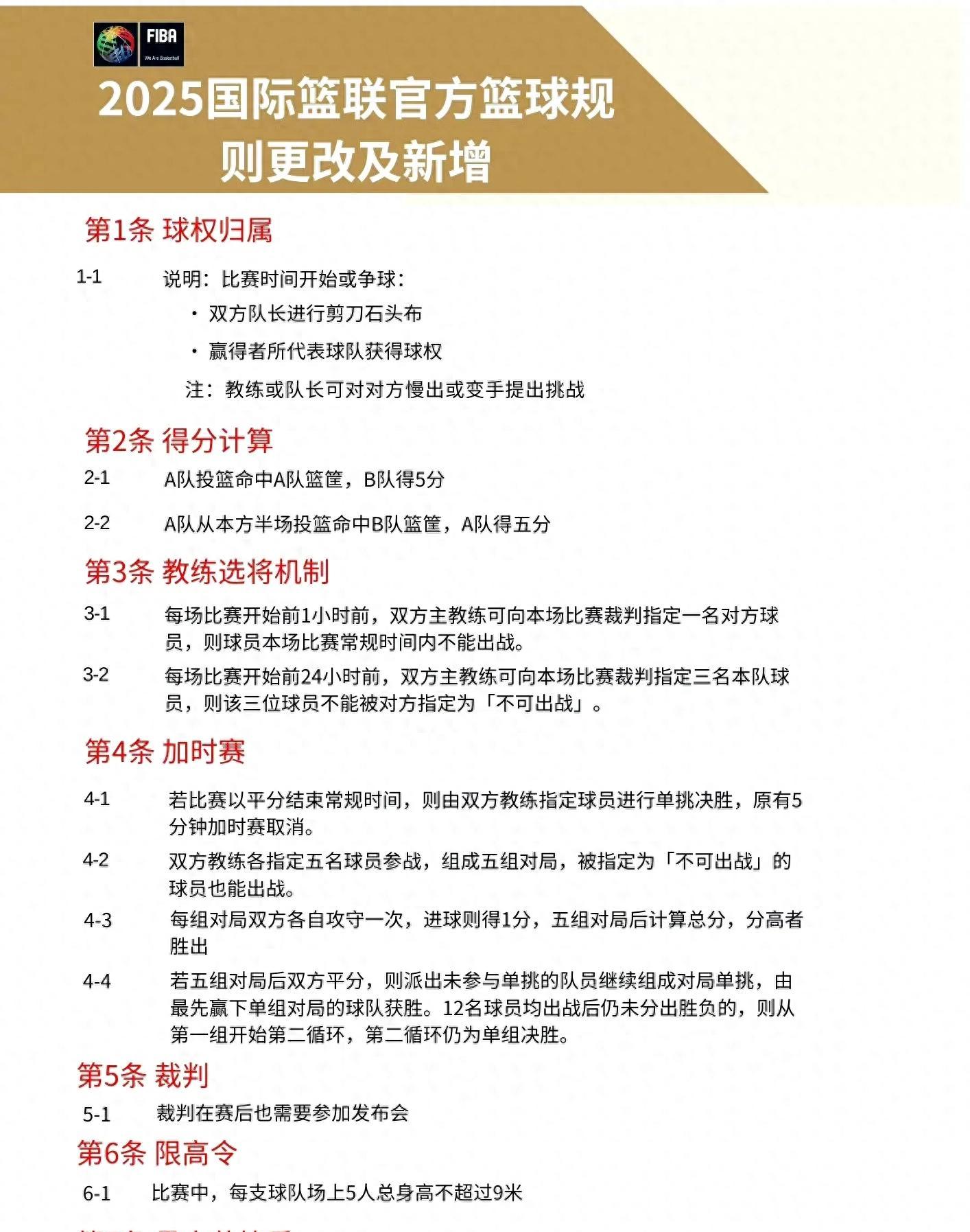 国际篮球新规发布，比赛规则有所调整