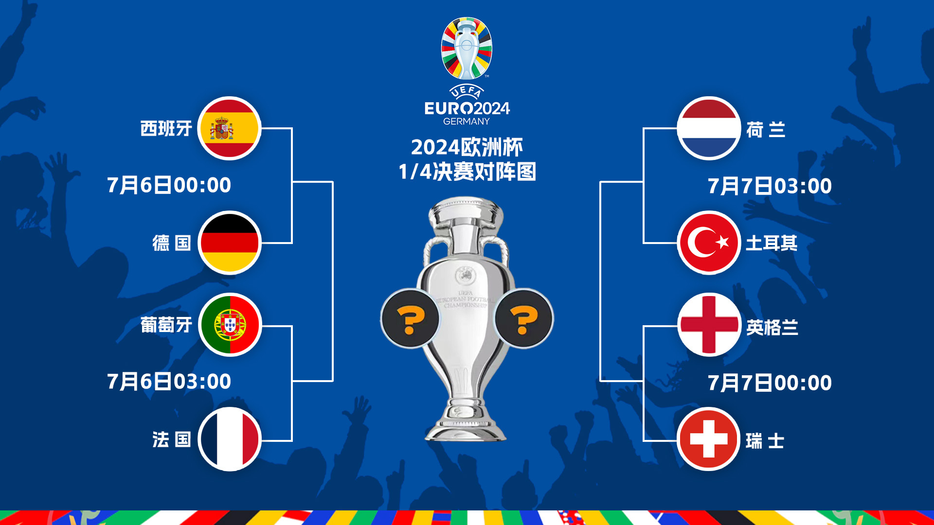 史诗对决！欧洲杯上演极限翻盘的简单介绍